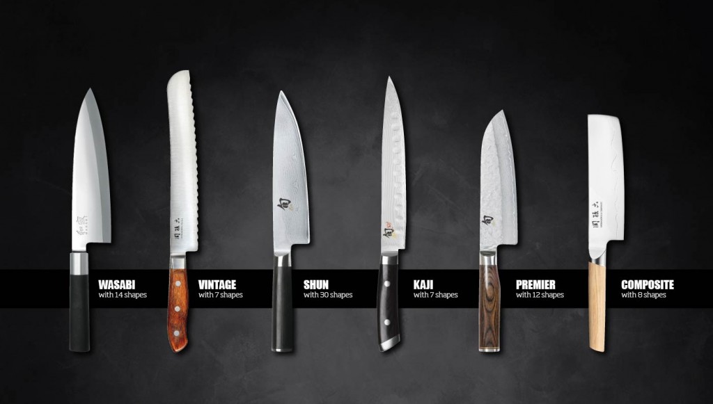 Comparacion entre cuchillo de chef Japones y cuchillo de chef Americano o  Europeo - byOtoya 