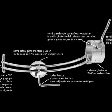 Jamonero Afinox – Detalles técnicos 2