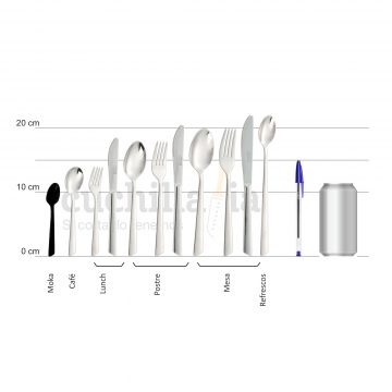 Comparativa del tamaño de la cuchara de moka con resto serie Arcos Toscana