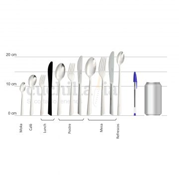 Comparativa del tamaño del cuchillo lunch con resto serie Arcos Toscana