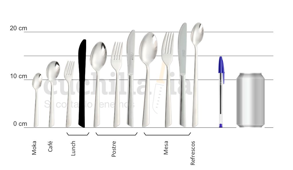 Comparativa del tamaño del cuchillo lunch con resto serie Arcos Toscana