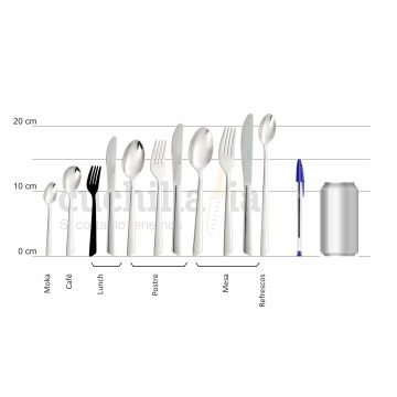 Comparativa del tamaño del tenedor de luch con resto serie Arcos Toscana