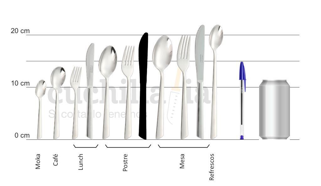 Comparativa del tamaño del cuchillo de postre con resto serie Arcos Toscana