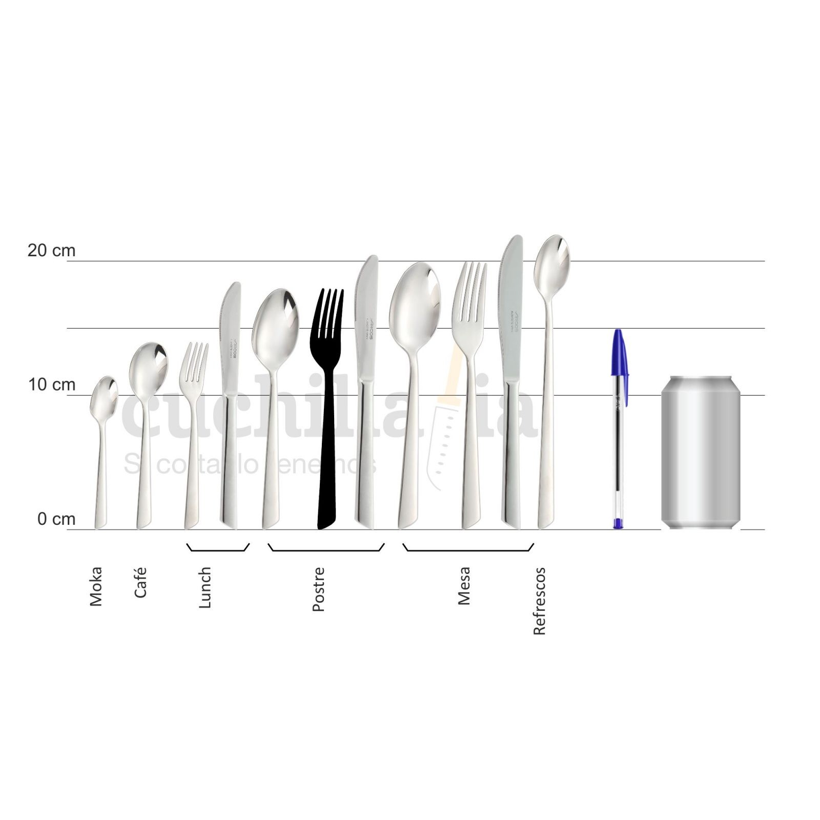 Tenedor mesa 200 mm Cubertería TOSCANA (12 unidades) ARCOS - Ferretería  Campollano