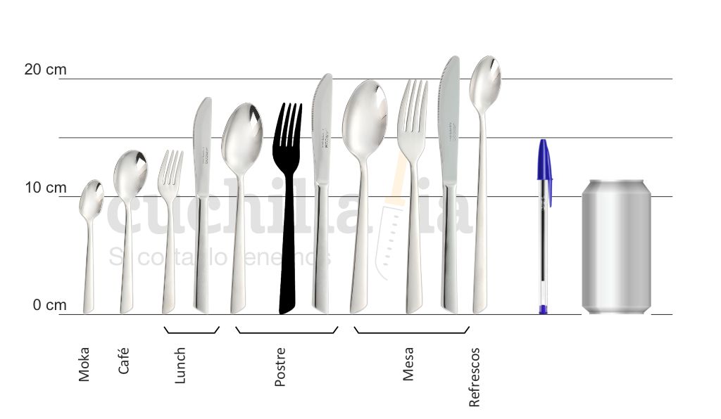 Comparativa del tamaño del tenedor de postre con resto serie Arcos Toscana