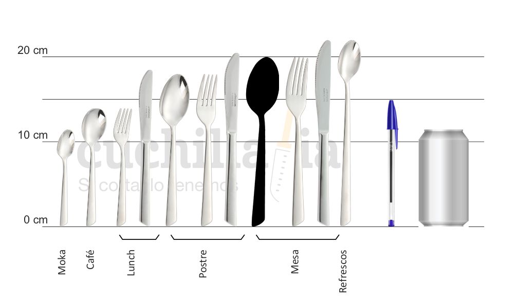 Comparativa del tamaño de la cuchara de mesa con resto serie Arcos Toscana