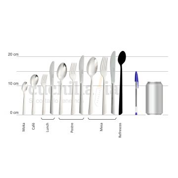 Comparativa del tamaño de la cuchara larga para refrescos con resto serie Arcos Toscana