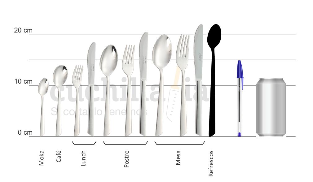 Comparativa del tamaño de la cuchara larga para refrescos con resto serie Arcos Toscana
