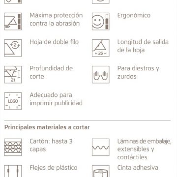 Características del cúter de seguridad MARTOR SECUNORM PROFI25 – Cuchillalia