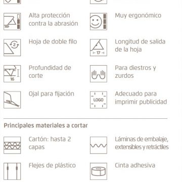 Características del cúter de seguridad Martor Secunorm Profi Light – Cuchillalia