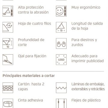 Características del cúter de seguridad MARTOR SECUNORM 175 – Cuchillalia