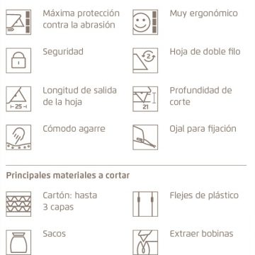 Características del cúter de seguridad MARTOR SECUPRO 625 – Cuchillalia