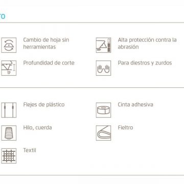 Características técnicas del cutter Secupro Maxisafe de Martor- Cuchillalia