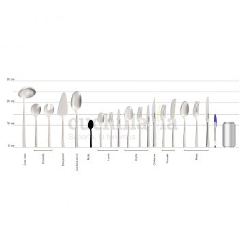 Comparativa del tamaño de la cucharilla moka con resto serie Arcos Capri