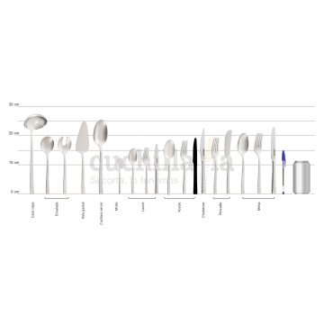 Comparativa del tamaño del cuchillo de postre con resto serie Arcos Capri