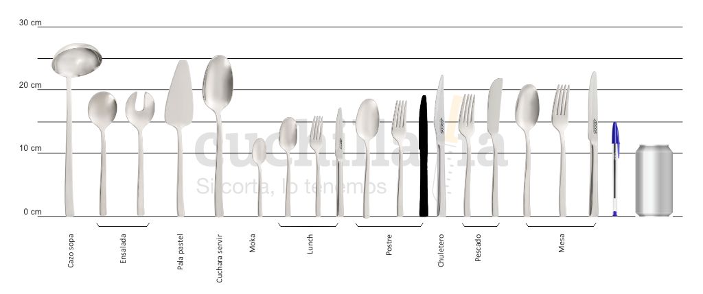 Comparativa del tamaño del cuchillo de postre con resto serie Arcos Capri