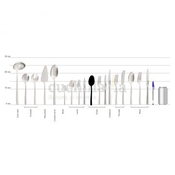 Comparativa del tamaño de la cuchara de postre con resto serie Arcos Capri