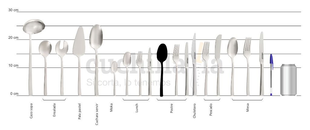 Comparativa del tamaño de la cuchara de postre con resto serie Arcos Capri