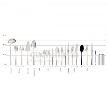 Comparativa del tamaño de la cuchara de mesa con resto serie Arcos Capri