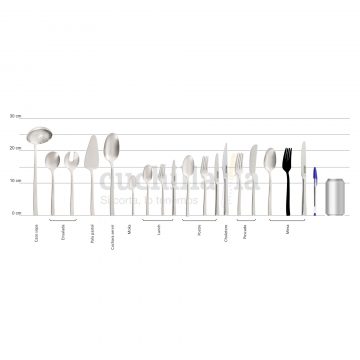 Comparativa del tamaño del tenedor de mesa con resto serie Arcos Capri