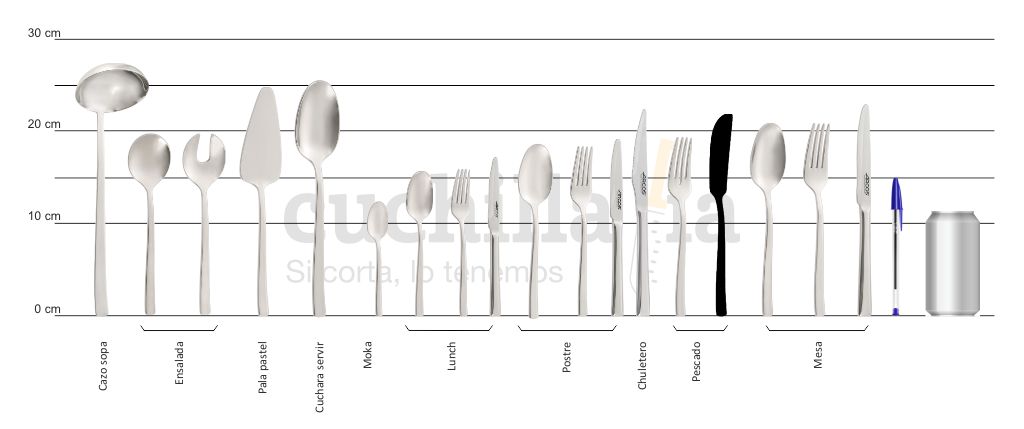 Comparativa del tamaño del cuchillo para pescado con resto serie Arcos Capri