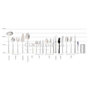Comparativa del tamaño del tenedor para pescado con resto serie Arcos Capri