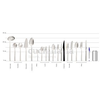 Comparativa del tamaño del cuchillo chuletero con resto serie Arcos Capri