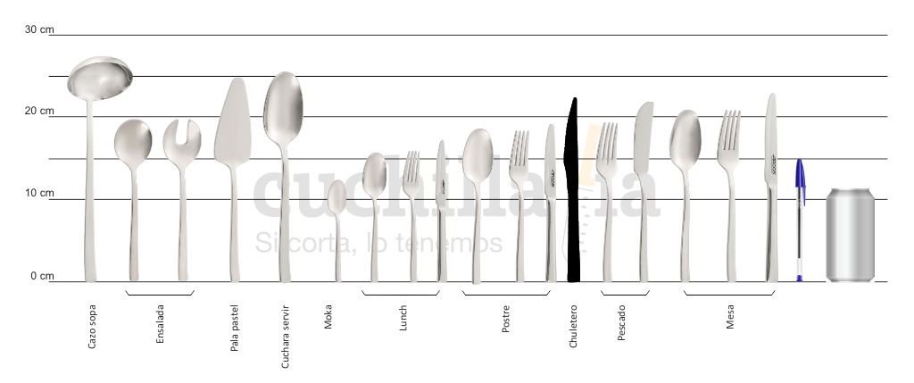 Comparativa del tamaño del cuchillo chuletero con resto serie Arcos Capri