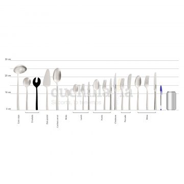 Comparativa del tamaño del tenedor para ensalada con resto serie Arcos Capri