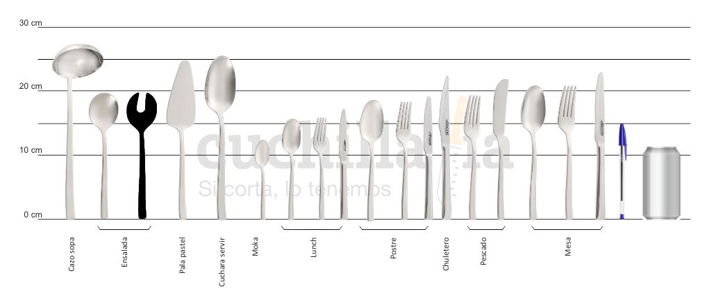 Comparativa del tamaño del tenedor para ensalada con resto serie Arcos Capri