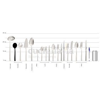 Comparativa del tamaño de la cuchara para ensalada con resto serie Arcos Capri