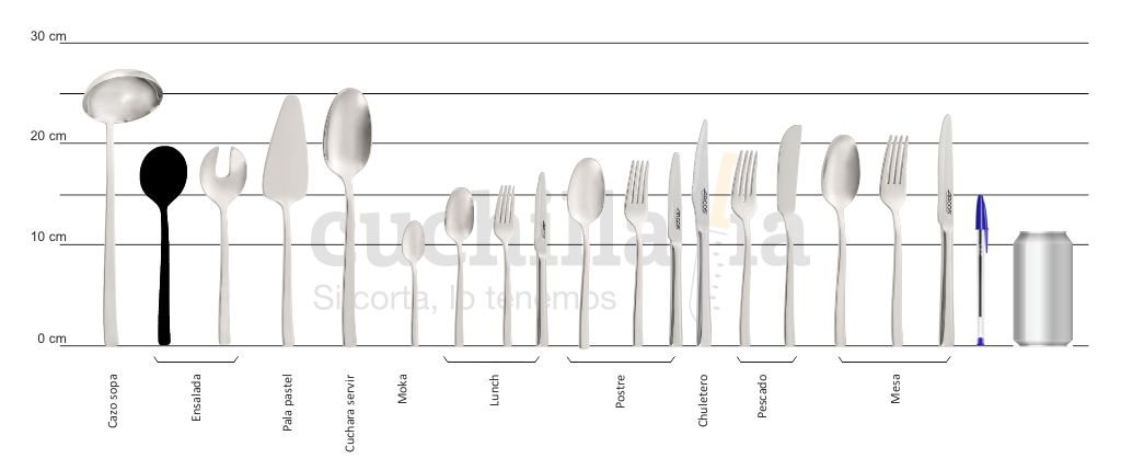 Comparativa del tamaño de la cuchara para ensalada con resto serie Arcos Capri