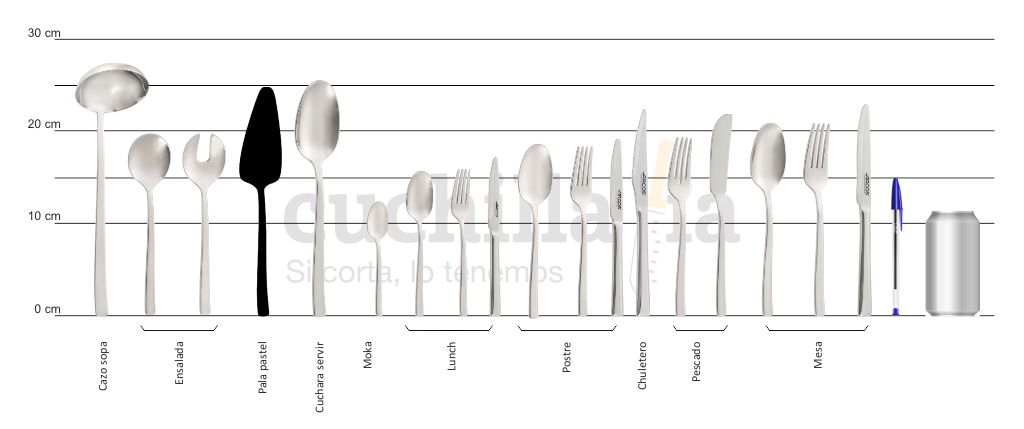 Comparativa del tamaño de la pala de pastel con resto serie Arcos Capri
