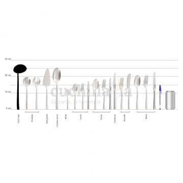 Comparativa del tamaño del cazo para sopa con resto serie Arcos Capri