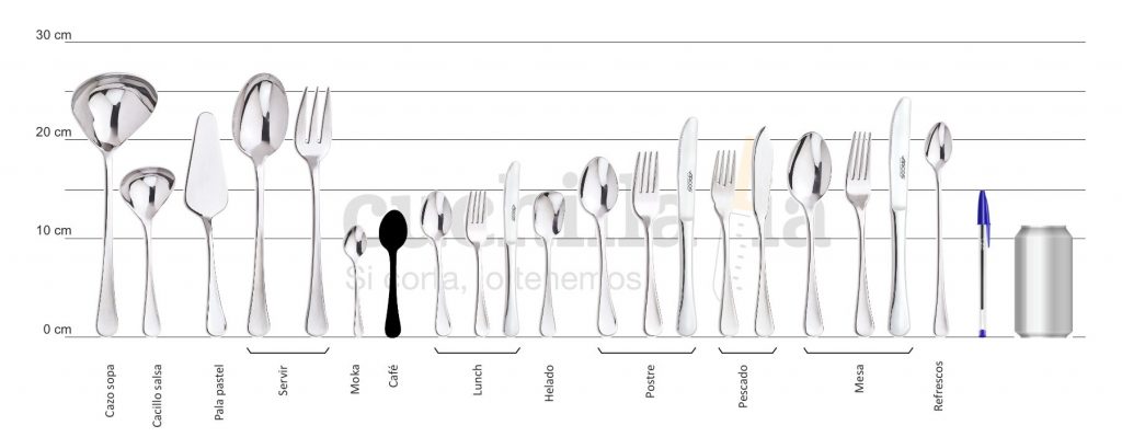 Comparativa del tamaño de la cucharilla de café con el resto serie Arcos Madrid