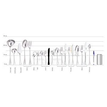 Comparativa del tamaño del cuchillo lunch con el resto serie Arcos Madrid