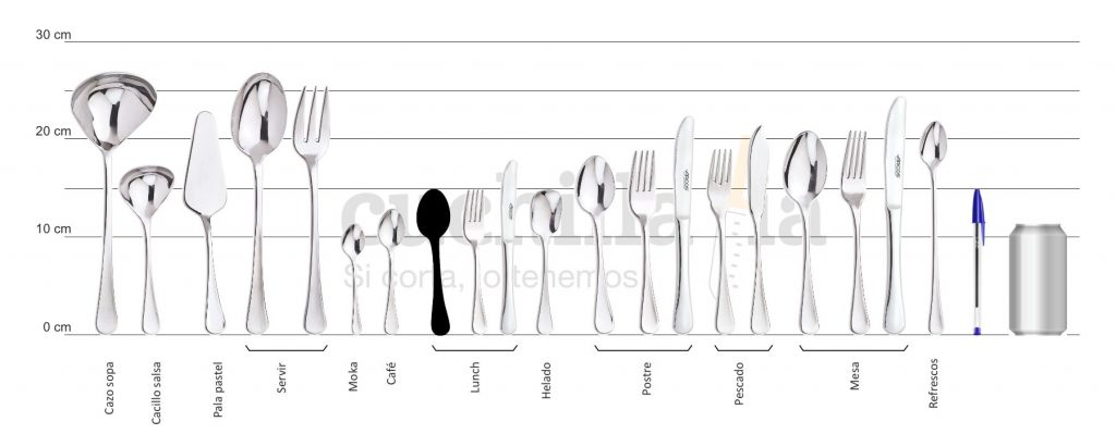 Comparativa del tamaño de la cuchara lunch con el resto serie Arcos Madrid