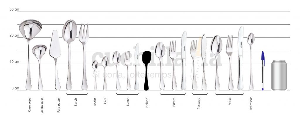 Comparativa del tamaño de la cuchara de helado con el resto serie Arcos Madrid