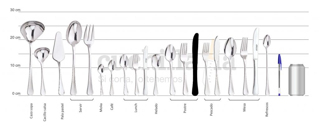 Comparativa del tamaño del cuchillo de postre con el resto serie Arcos Madrid