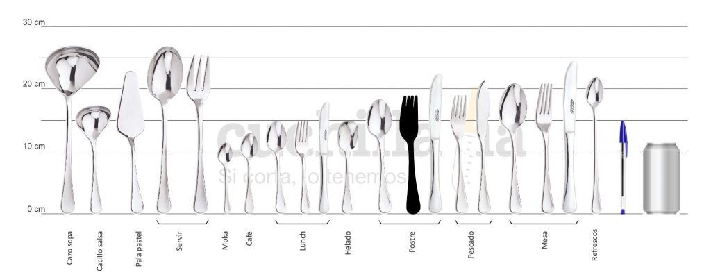 Comparativa del tamaño del tenedor de postre con el resto serie Arcos Madrid