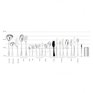 Comparativa del tamaño del tenedor de postre con el resto serie Arcos Madrid