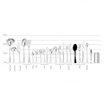 Comparativa del tamaño de la cuchara de mesa con el resto serie Arcos Madrid