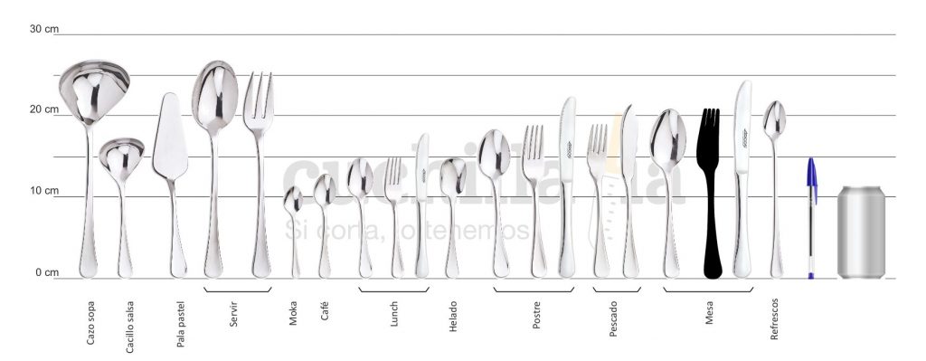 Comparativa del tamaño del tenedor de mesa con el resto serie Arcos Madrid