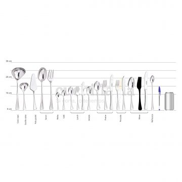 Comparativa del tamaño del tenedor de mesa con el resto serie Arcos Madrid