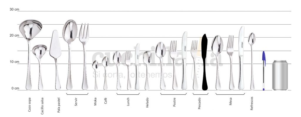 Comparativa del tamaño del cuchillo para pescado con el resto serie Arcos Madrid