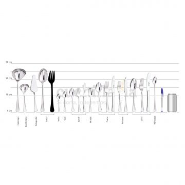 Comparativa del tamaño del tenedor de servir con el resto serie Arcos Madrid