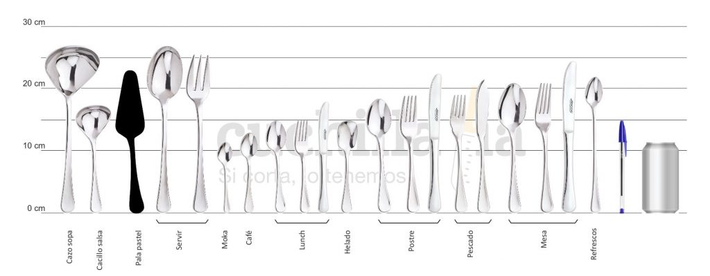 Comparativa del tamaño de la pala para pastel con el resto serie Arcos Madrid