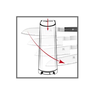 Instrucciones de uso del afilador de cuchillos Zwilling V-Edge – Cuchillalia.com