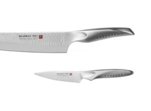 Cuchillos Global SAI